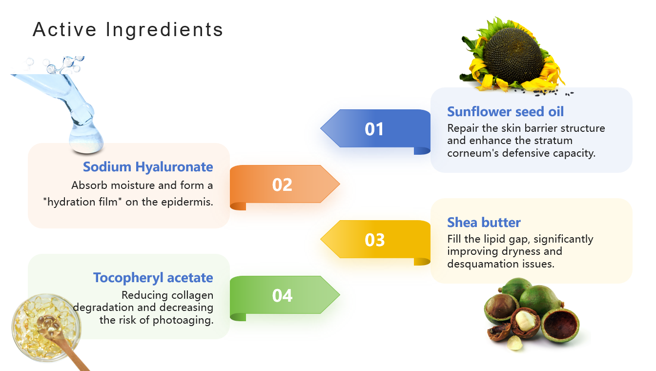 loción corporal en espiral