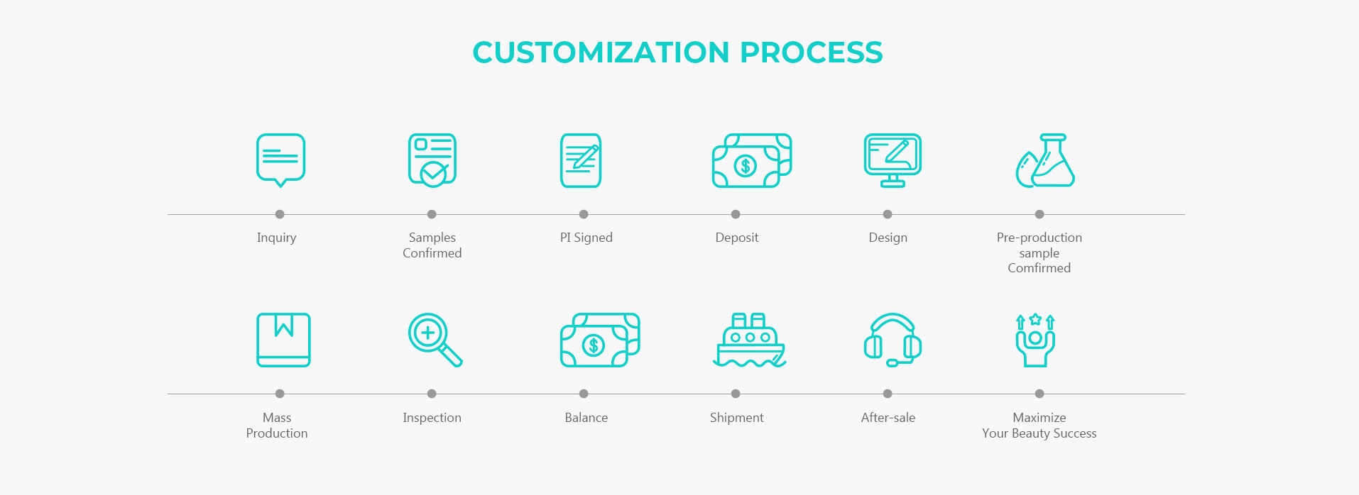 Set de viaje para dientes