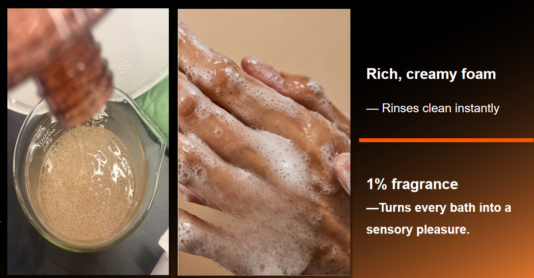 With 1% fragrance shower gel