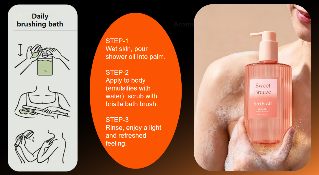 how to use bath oil 