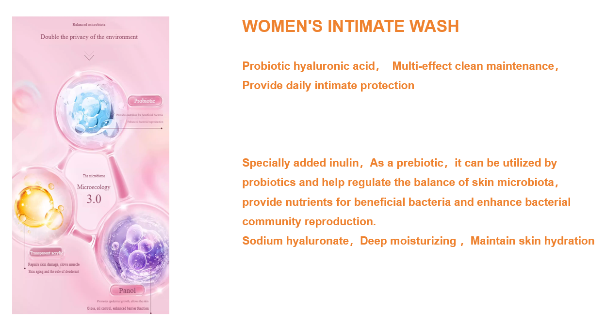 Lavado íntimo femenino Women’s intimate wash
