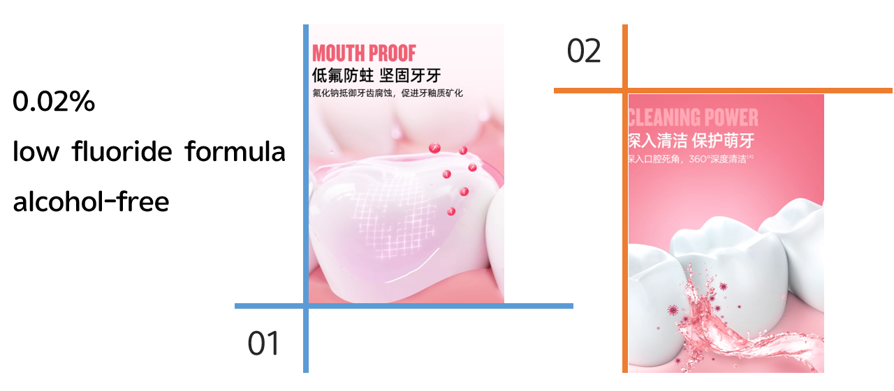 Enjuague bucal para niños Kids Mouthwash